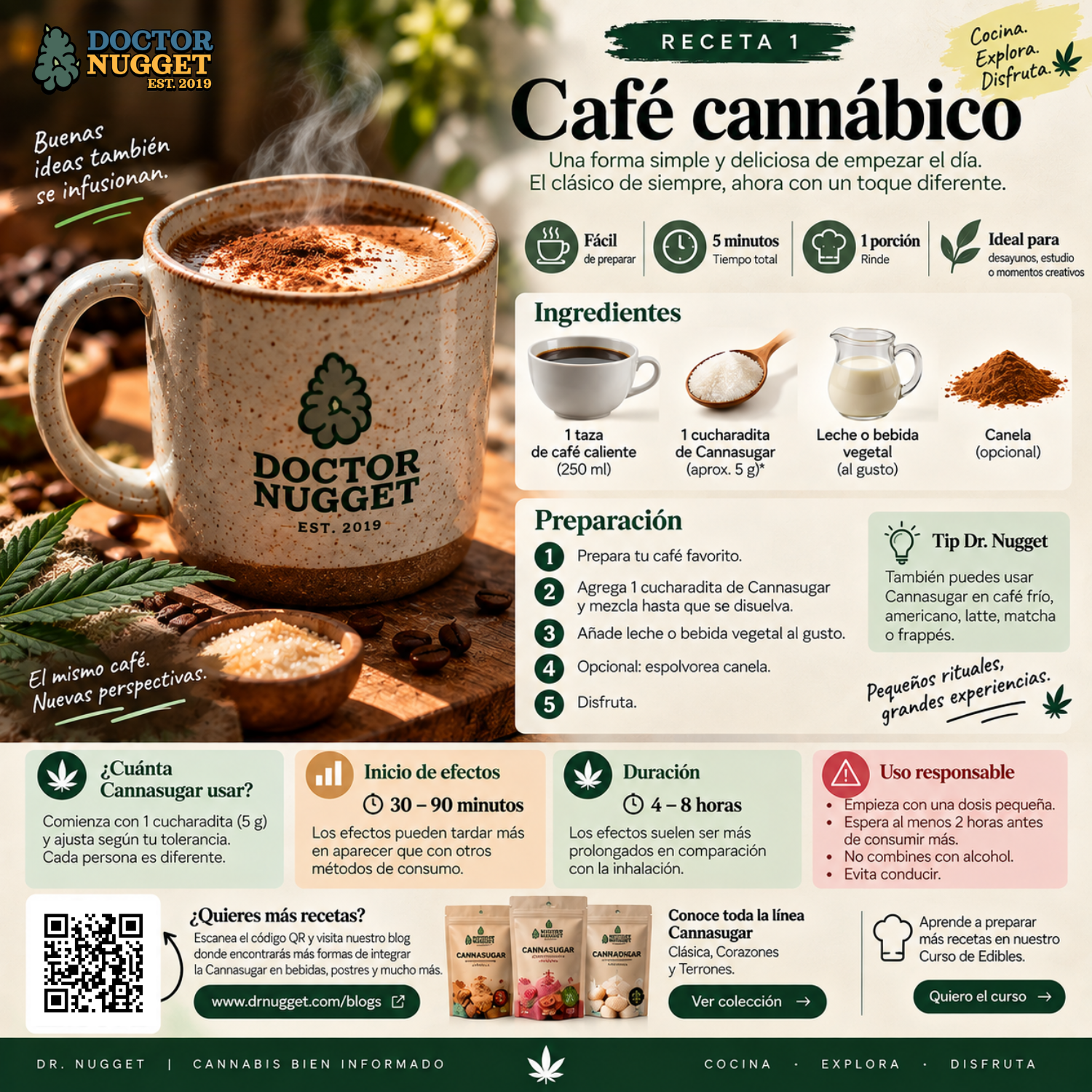Receta ilustrada de café cannábico con Cannasugar