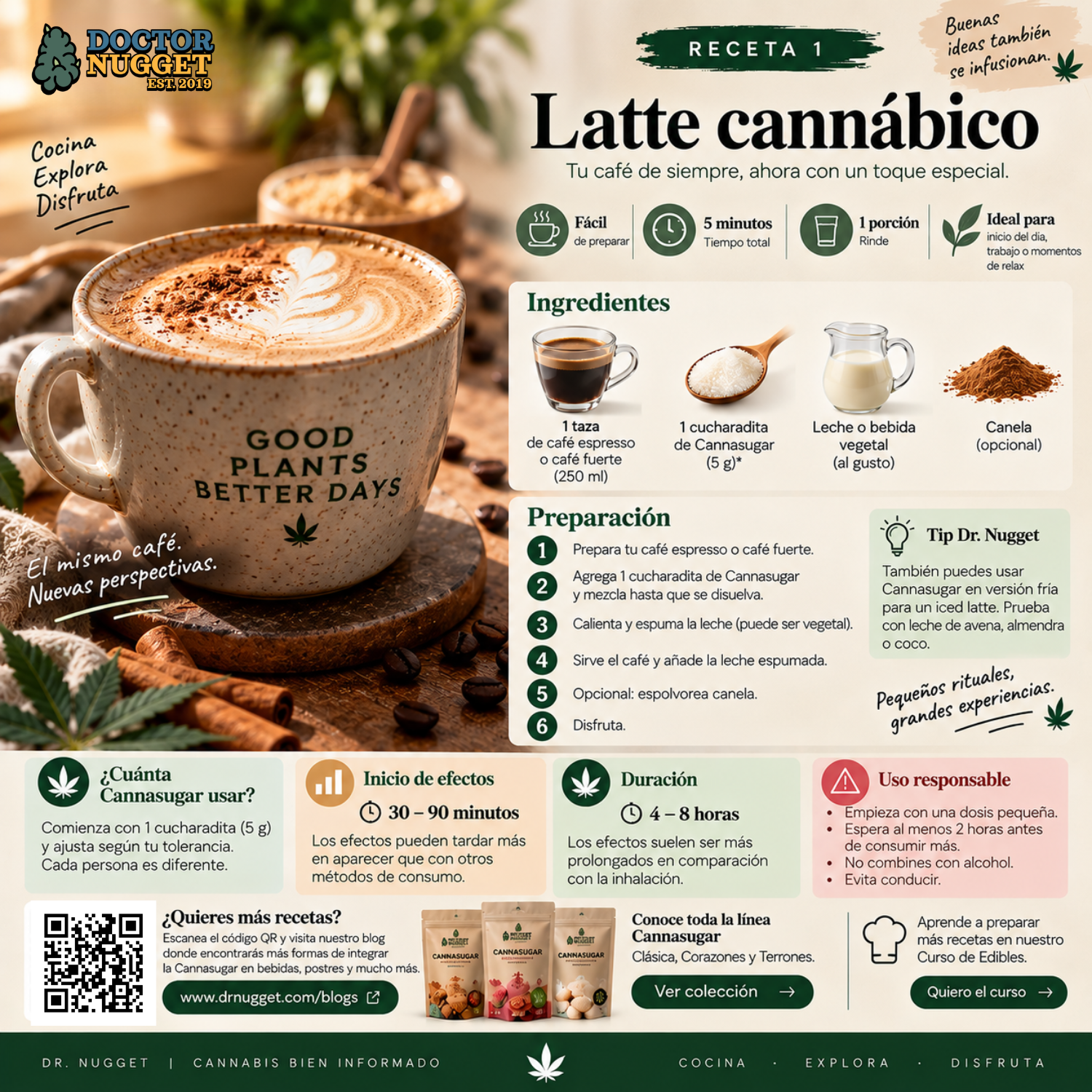 Receta ilustrada de latte cannábico con Cannasugar