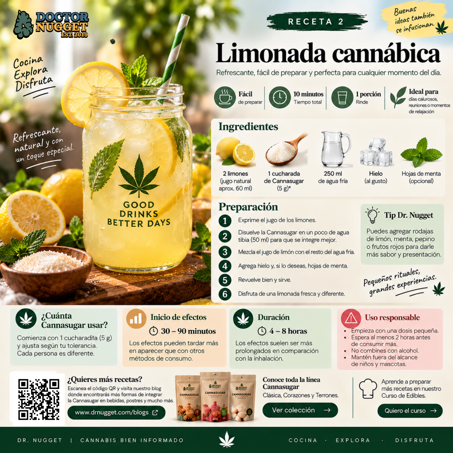Receta ilustrada de limonada cannábica con Cannasugar