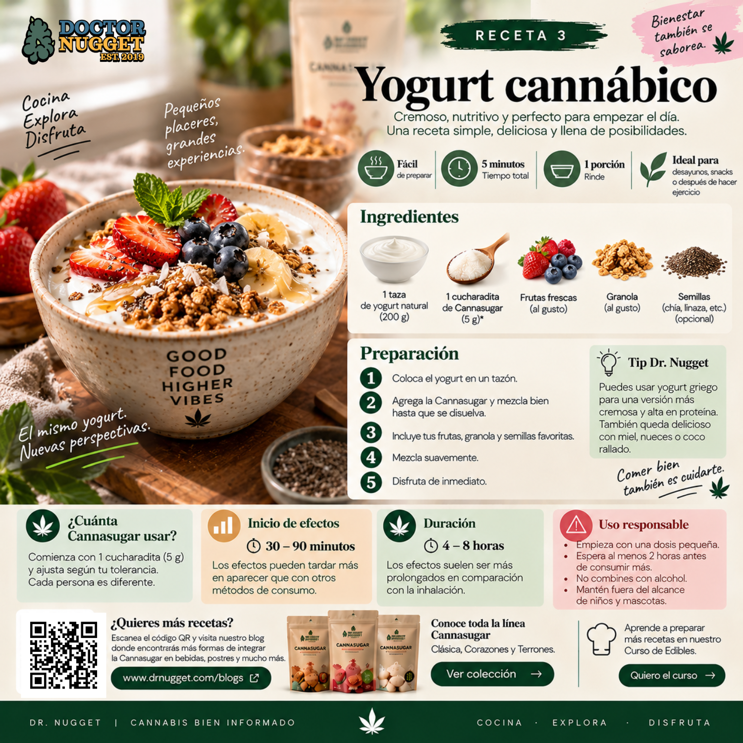 Receta ilustrada de yogurt cannábico con frutas y Cannasugar