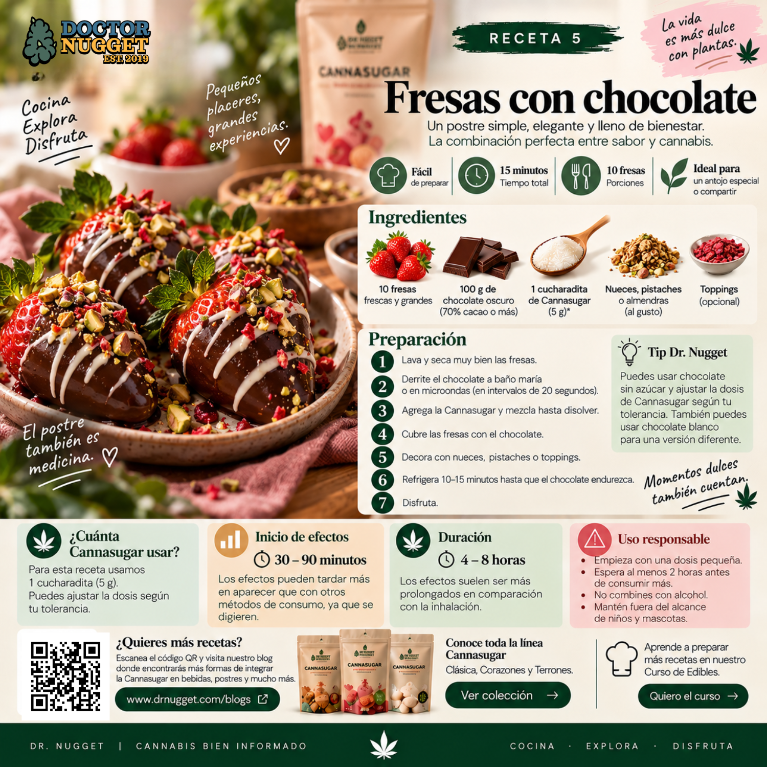 Receta ilustrada de fresas con chocolate y Cannasugar